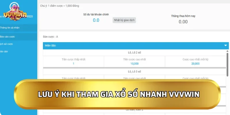 Lưu ý khi tham gia Xổ Số Nhanh VVVWin