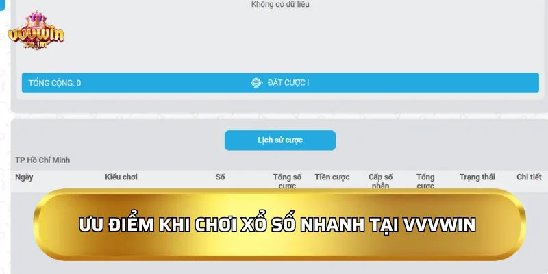 Ưu điểm khi chơi Xổ Số Nhanh tại VVVWin